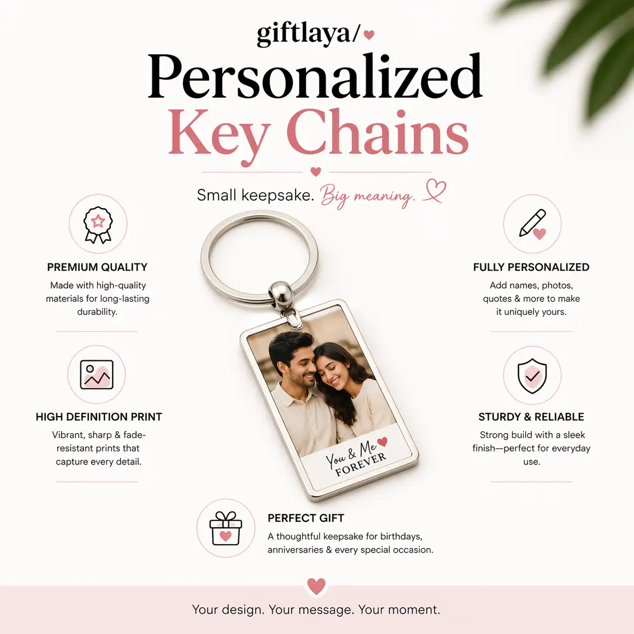 custom key chain trust image