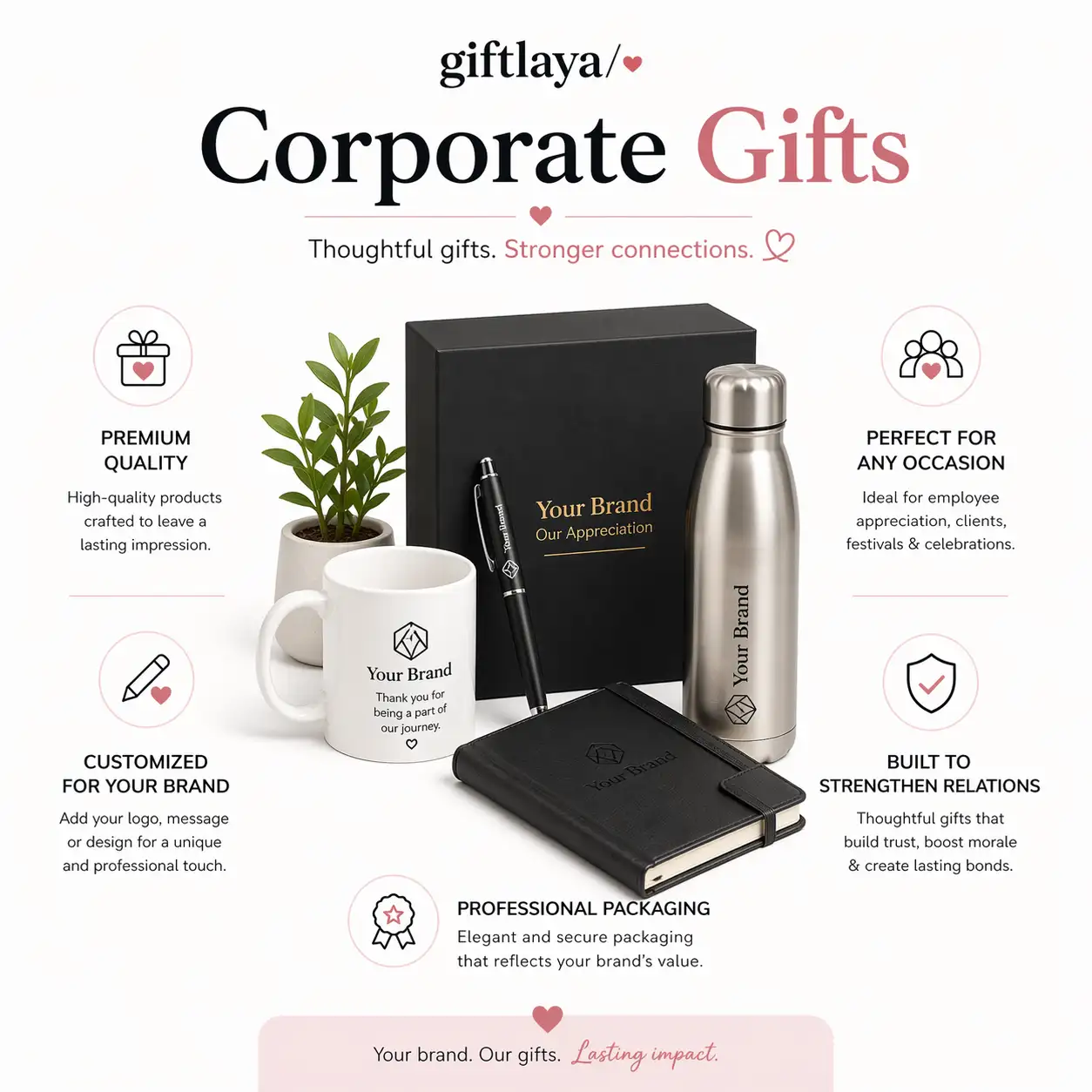 Giftlaya trust image for our products