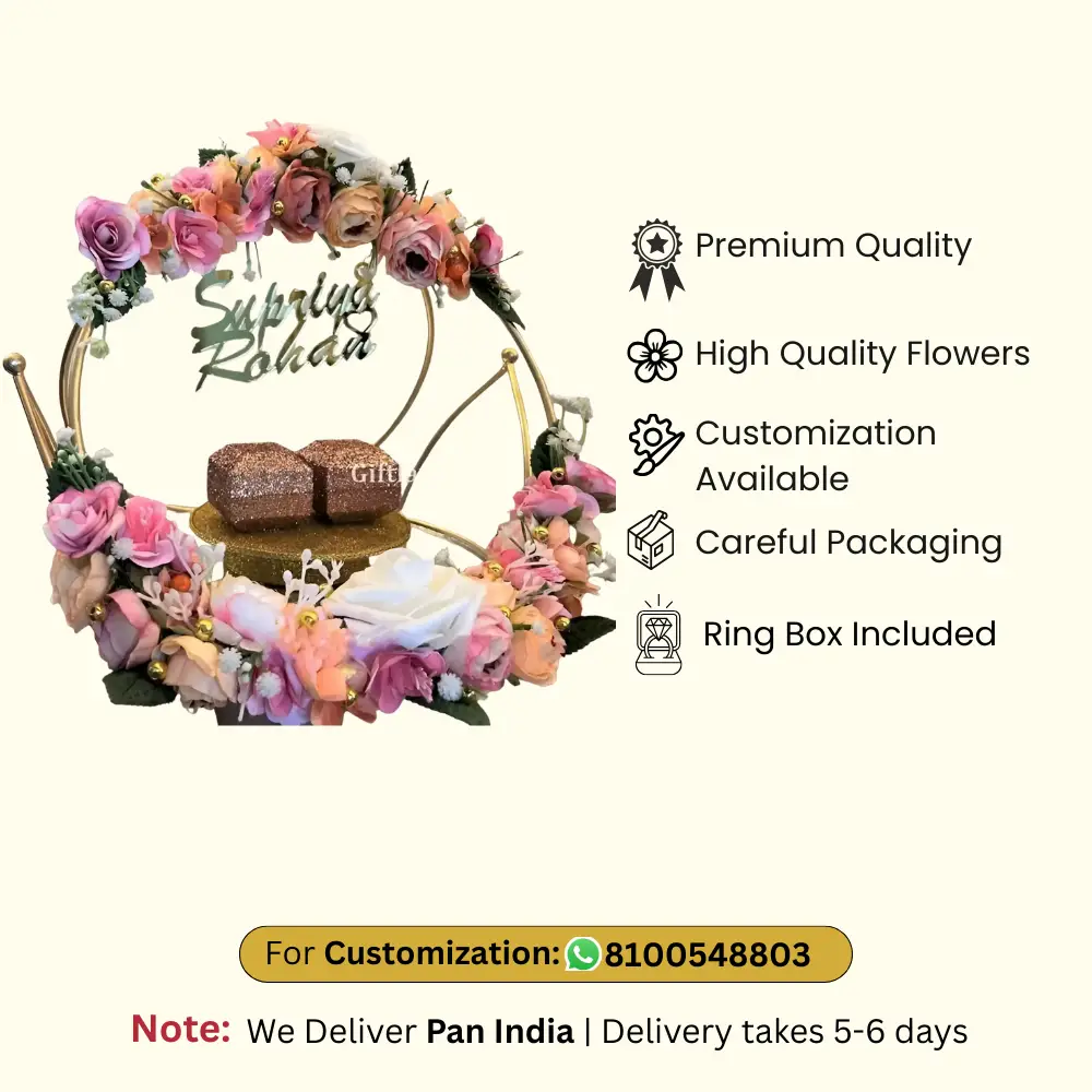 Ring Plater for Engagement